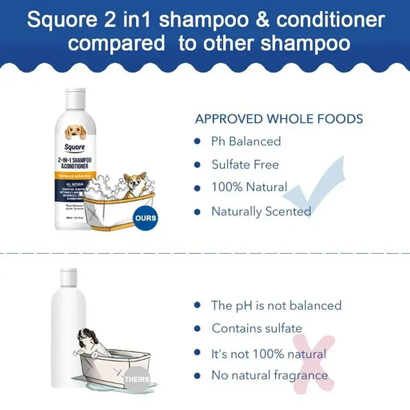 Natural Pet Care - pH Balanced Dog Shampoo & Conditioner