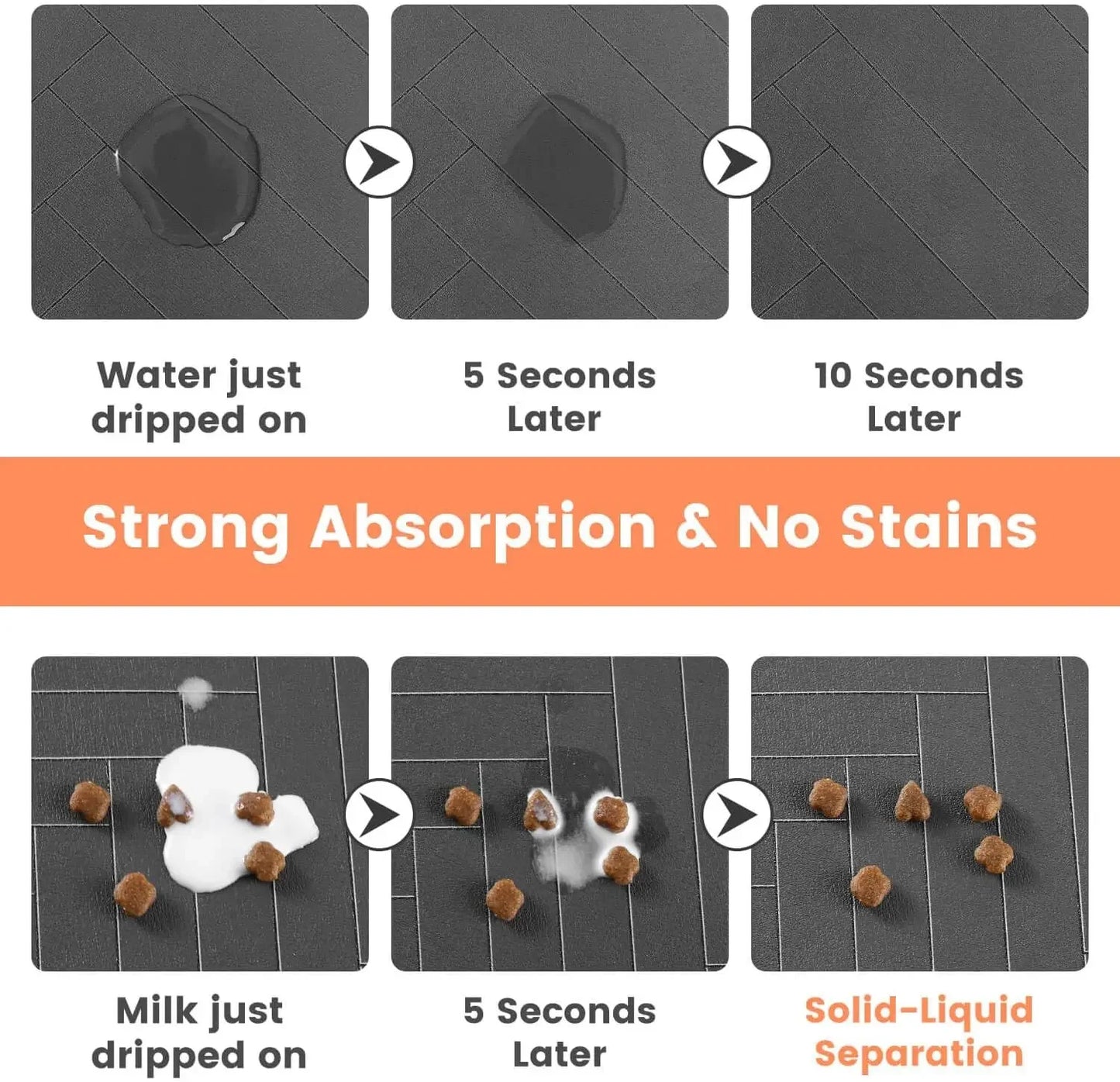 Keep Your Floors Spotless: Premium Spill-Proof Pet Feeding Mat